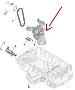 Αντλία Λαδιού Γνήσιο Citroen Peugeot C2 C3 208 308 1.2 VTi 9801943580