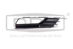 Μάσκα Προφυλακτήρα Δεξιά Κάνετε Audi A3 8V5807682A 88071885102 DPA