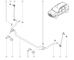Αντιστρεπτική Δοκός Γνήσιο Πίσω Dacia Duster 546111180R