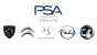 Στήριγμα Φτερού Δεξιό Νέο Γνήσιο 9817764980 Citroen Peugeot