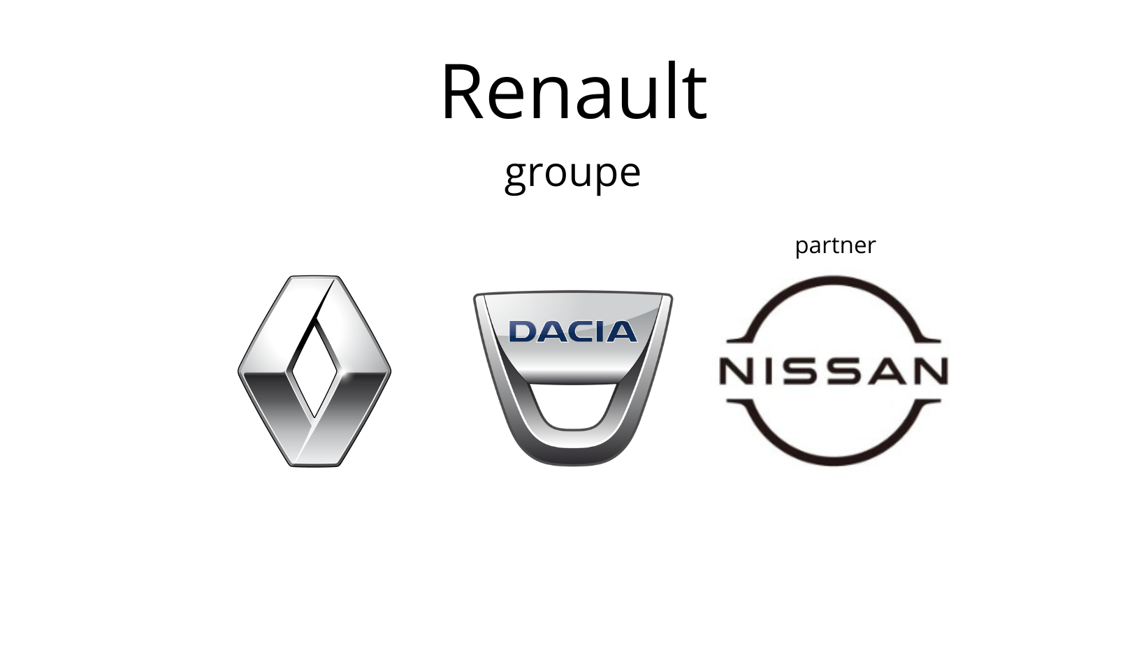 Στήριξη Γνήσιο Renault 850415511R main product photo